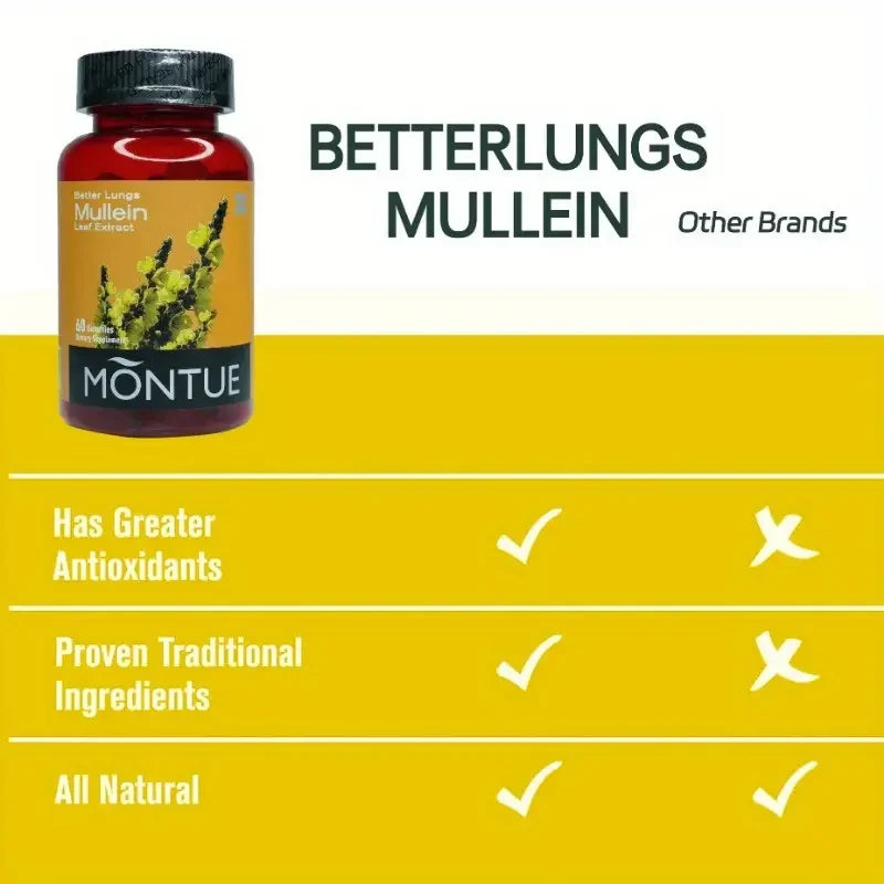 Montue BetterLungs - Daily Respiratory Health Gummies