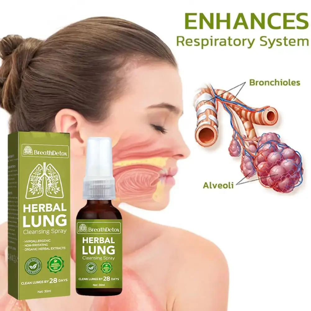 2-Pc Lung Herbal Cleanser Spray for Smokers - Anti-Snoring, Congestion & Dry Throat Relief